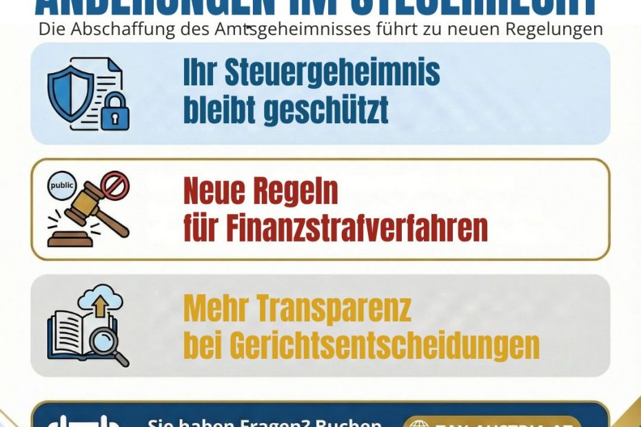 Aenderung Im Steuerrecht |  | KARRIERE NEWS | OTTI.AT
