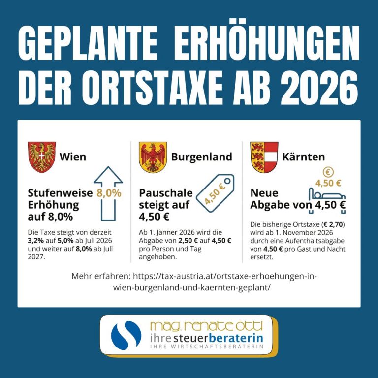 Erhoehung Ortstaxe Tax Austria At |  | KARRIERE NEWS | OTTI.AT