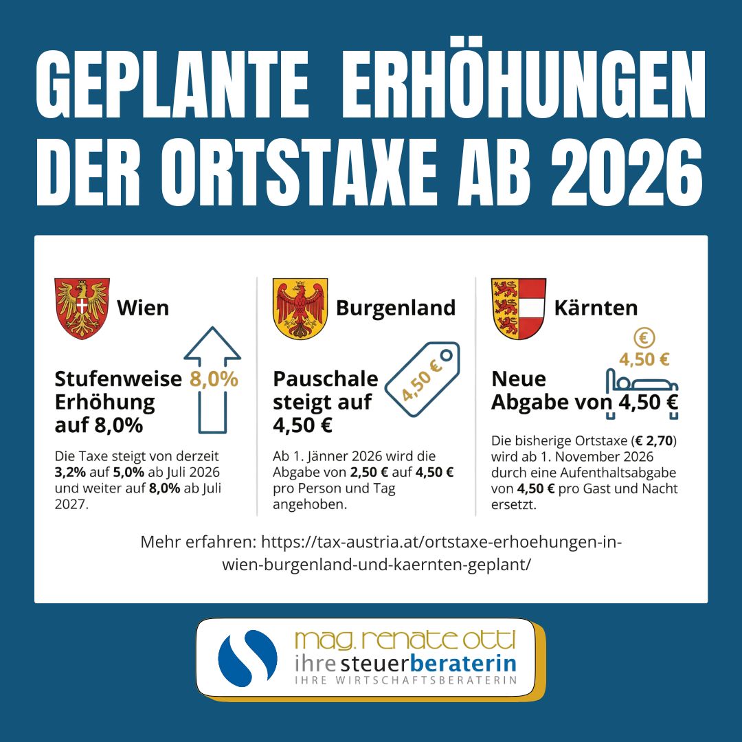 Erhoehung Ortstaxe Tax Austria At |  | KARRIERE NEWS | OTTI.AT