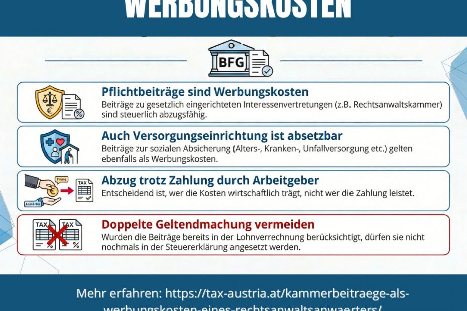 Kammerbeiträge Werbungskosten Tax Austria At | Tax Austria | KARRIERE NEWS | OTTI.AT