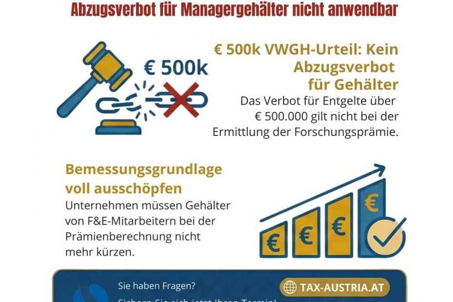 Forschungspraemie Tax Austria At | Tax Austria | KARRIERE NEWS | OTTI.AT