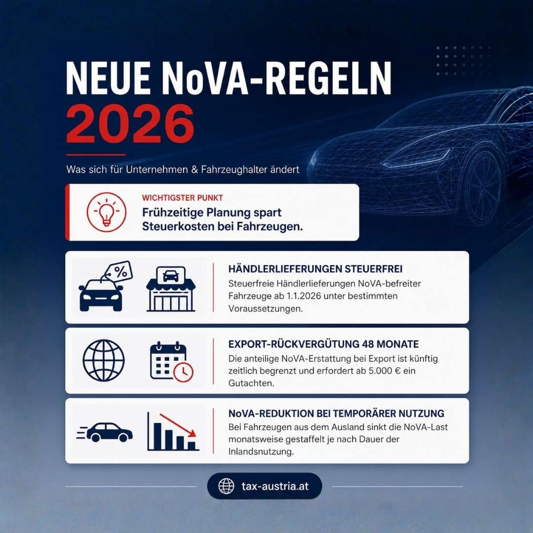 Neue Novva Regeln Tax Austria At | Tax Austria | KARRIERE NEWS | OTTI.AT