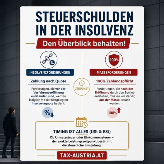 Steuerschulden | Tax Austria | KARRIERE NEWS | OTTI.AT