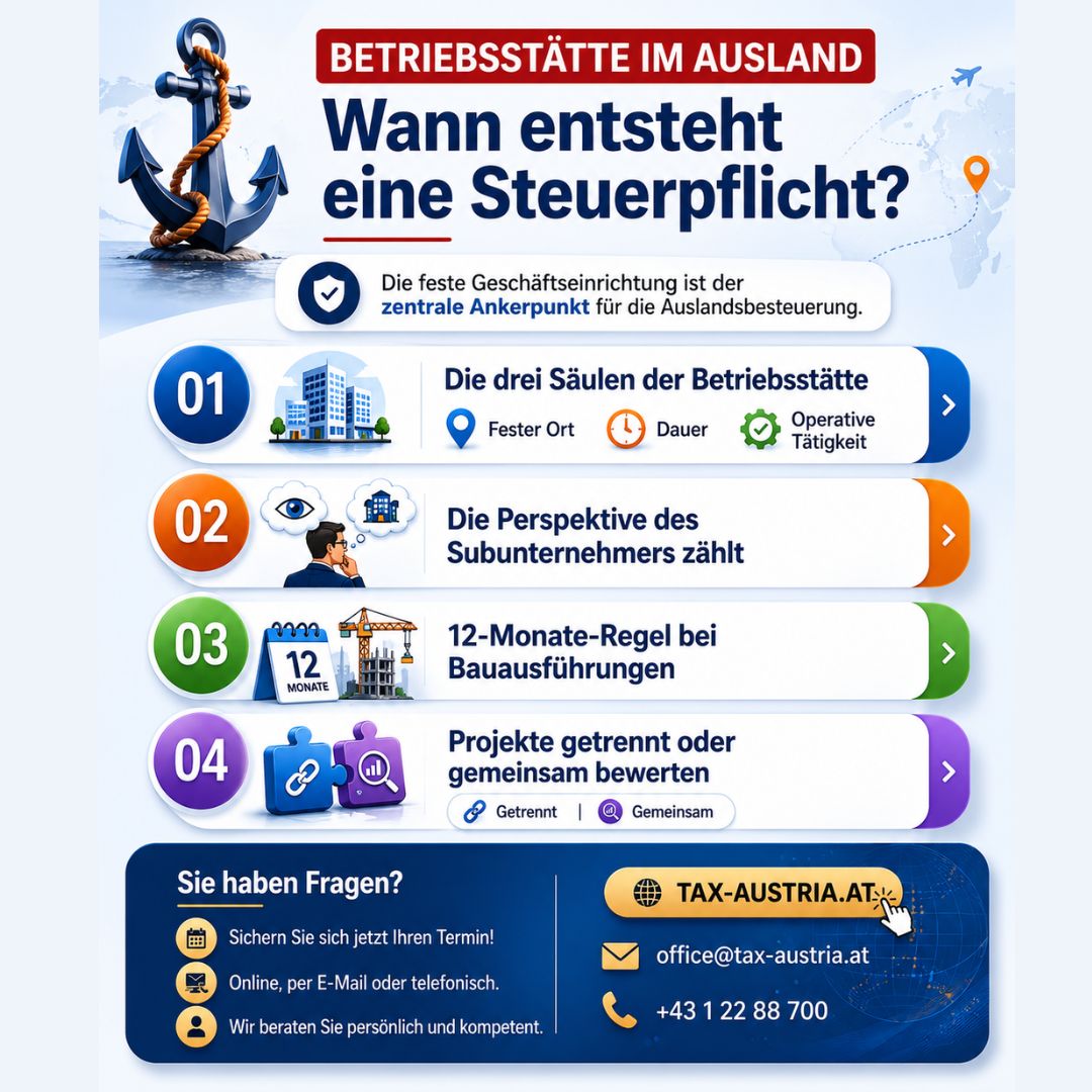 Betriebsstaette Im Ausland Tax Austria At | Tax Austria | KARRIERE NEWS | OTTI.AT