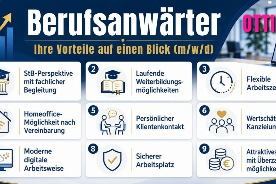 Steuerberater Berufsanwaerter | Steuerberatung, Accounting & Finance | KARRIERE NEWS | OTTI.AT